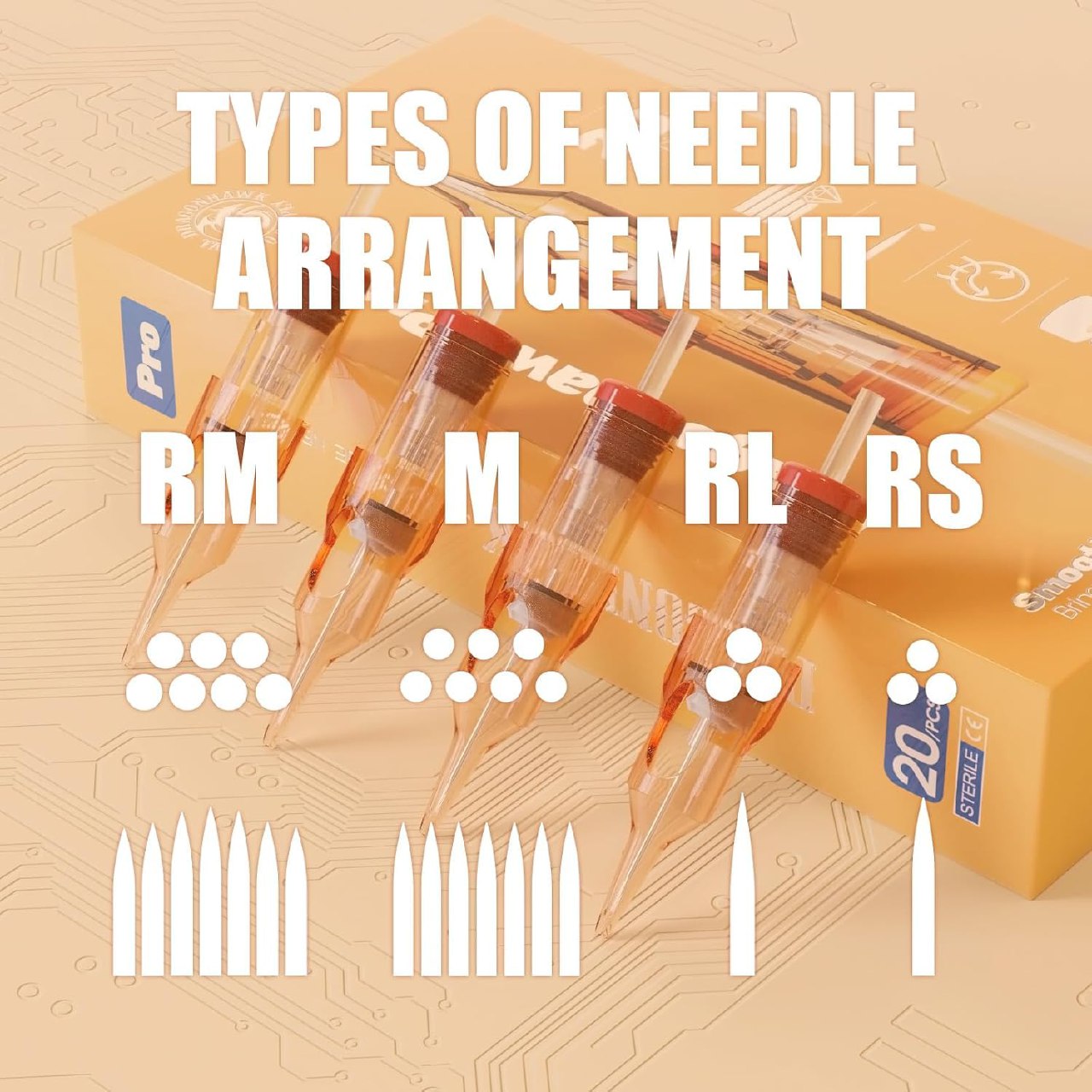 Mast Pro Cartridge Tattoo Needles Disposable 20Pcs of One Box Standard Size Round Liner 1201RL